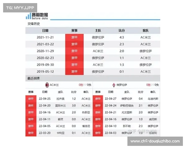法甲最新伤停信息解析 球员状态与比赛走势深度分析
